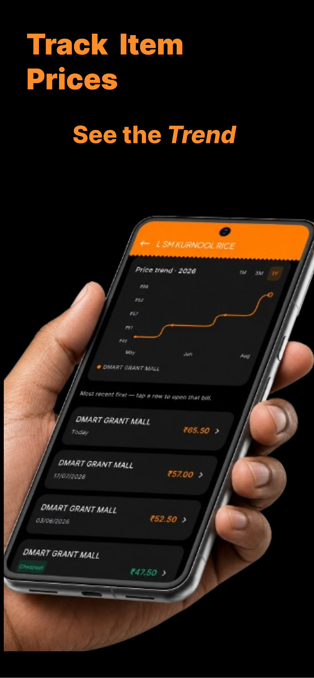 The Trends screen listing items whose price changed, with tomatoes down 10% and rice up 10.5%.